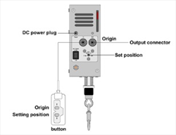 Pa lăng cân bằng POSITION BALANCER Endo Kogyo PB3, PB4, PB5, PB7